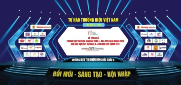 Chương trình tôn vinh: Thương Hiệu Tín Nhiệm Hàng Đầu Châu Á, Nhà Lãnh Đạo Xuất Sắc Châu Á 2023